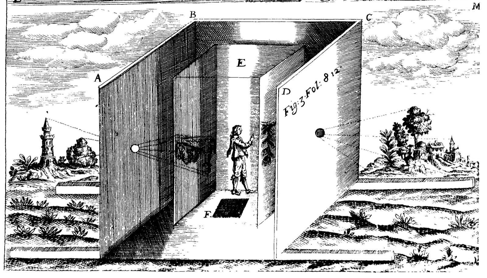 1646 Athanasius Kircher illustration of a portable camera obscura from Ars Magna Lucis et Umbrae